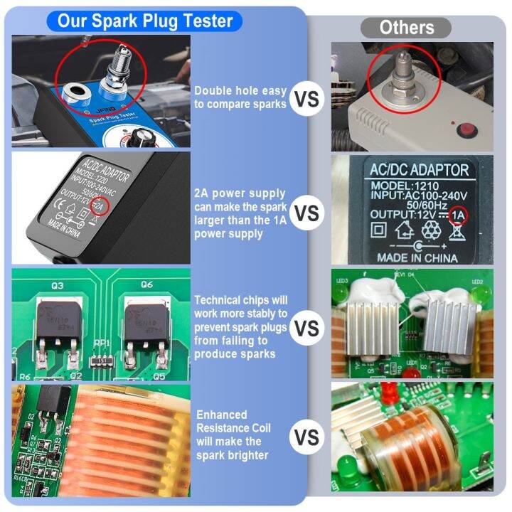 jfind-jf109-13mm-double-hole-car-motorcycle-auto-spark-plug-tester-110v-220v-to-12v-automotive-detector-ignition-analyzer-tools