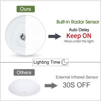 เรดาร์เซ็นเซอร์โคมไฟเพดาน LED ที่มีความสำคัญ Motion Sensor ไฟสำหรับห้องโถง15วัตต์20วัตต์40วัตต์เย็นสีขาวไฟเพดานสำหรับทางเดินห้อง