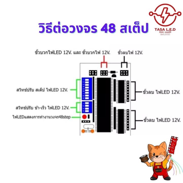 วงจรไฟกระพริบ-วงจรไฟ-48-สเตป-16-ช่อง-ไฟ-12v-เฉพาะวงจร-ไม่ได้แถมไฟ-รถเครื่องเสียง-ตู้เครื่องเสียง-มีเก็บปลายทาง