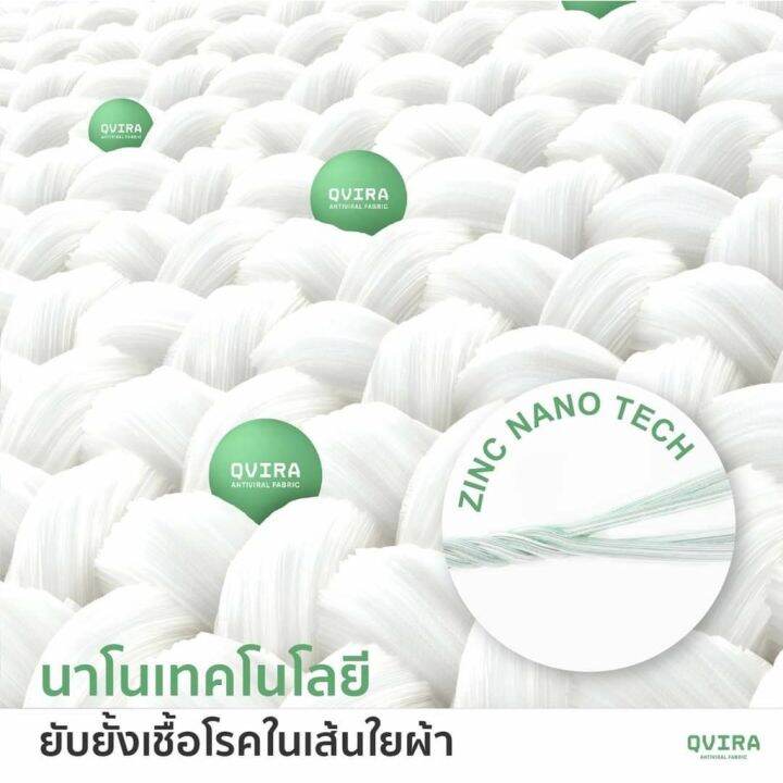 qvira-คิวไวร่า-หน้ากากผ้ายับยั้งไวรัส-antiviral-mask-black-grey-white