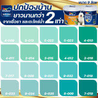 Dulux สีเขียว อัลติม่า+อีซี่แคร์พลัส กึ่งเงา ขนาด 9ลิตร สีทาบ้าน สีน้ำ สีทาภายนอก+ภายใน เกรด 15 ปี ICI