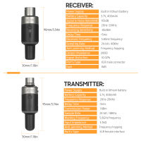 JOYO MW-1 5.8GHz ระบบไมโครโฟนไร้สายแบบชาร์จไฟได้ไมโครโฟนไร้สายเครื่องส่งและตัวรับสัญญาณสำหรับเครื่องผสมเสียงไมโครโฟนแบบไดนามิกแอมป์และกล้องTH