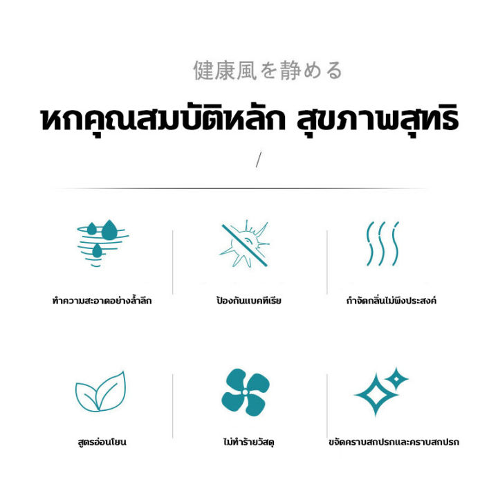 น้ำยาล้างพัดลม-สเปรยฉีดทำความสอาดพัดลม-พัดลมสะอาดแล้ว-น้ำยาพ่นฉีดล้างพัดลม-น้ำยาทำความสะอาดพัดลม-สเปรย์ล้างแอร์-น้ำยาล้างแอร์-500ml-ทำความสะอาดพัดลมไฟฟ้า-พัดลมตั้งโต๊ะ-ทำความสะอาดแอร์-การทำความสะอาดพั