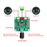 แอมป์จิ๋ว บลูทูธ5.0 บอร์ดขยายเสียง 2*5W