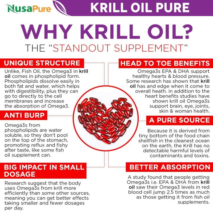 น้ำมันคริลล์-krill-oil-120-softgels-jarrow-formulas-อุดมด้วยสารอาหาร