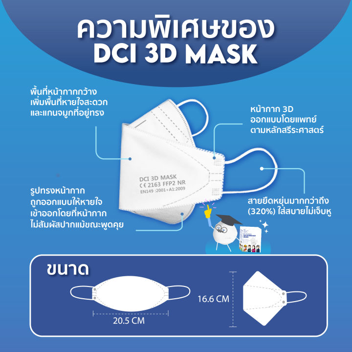 50-ชิ้น-หน้ากากอนามัย-dci-3d-mask-ชั้นกรอง-4-ชั้น-ป้องกันเชื้อโรคและฝุ่น-pm-2-5-ผ่านมาตรฐานสากล