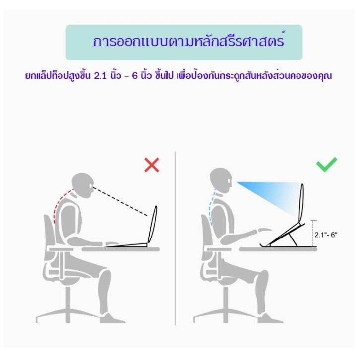 ปรับระดับได้-10-ระดับ-ขาตั้งไอแพด-แท็บเล็ต-แล็ปท็อป-โน๊ตบุ๊ก-laptop-stand-ที่วางแล็ปท็อป-ที่ตั้งแท็ปเล็ต-พร้อมส่ง