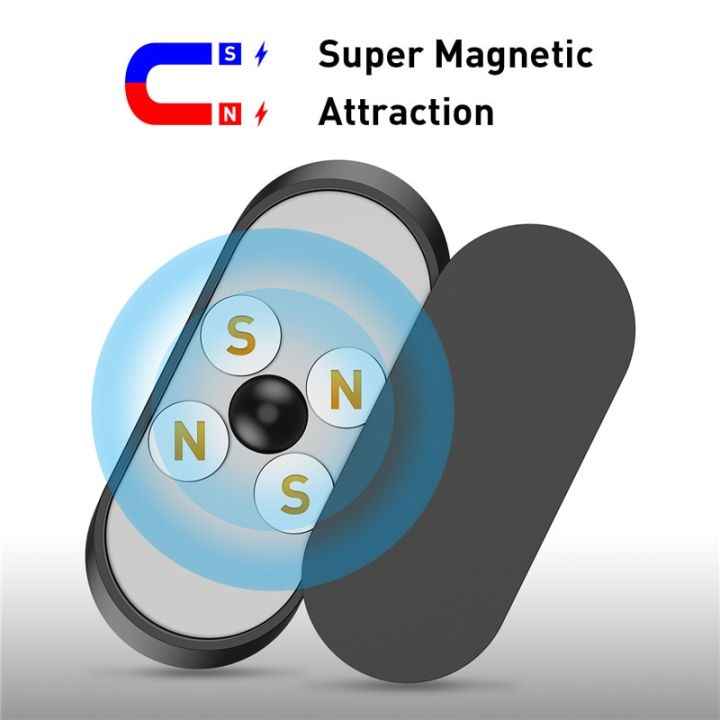 ที่วางโทรศัพท์ในรถแม่เหล็กแบบหมุนได้ขนาดเล็กขาตั้งเหมาะสำหรับติดในรถจีพีเอสแม่เหล็ก-huawei-โลหะแข็งแรง