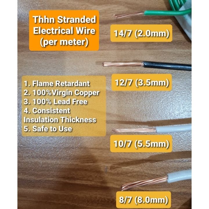 Electrical Wire THHN 2.0 / 3.5 / 5.5 / 8.0mm (per meter) Boston ...