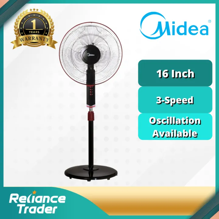 Midea 16 Inch Stand Fan With 3 Speed Mf 16fs10n Lazada