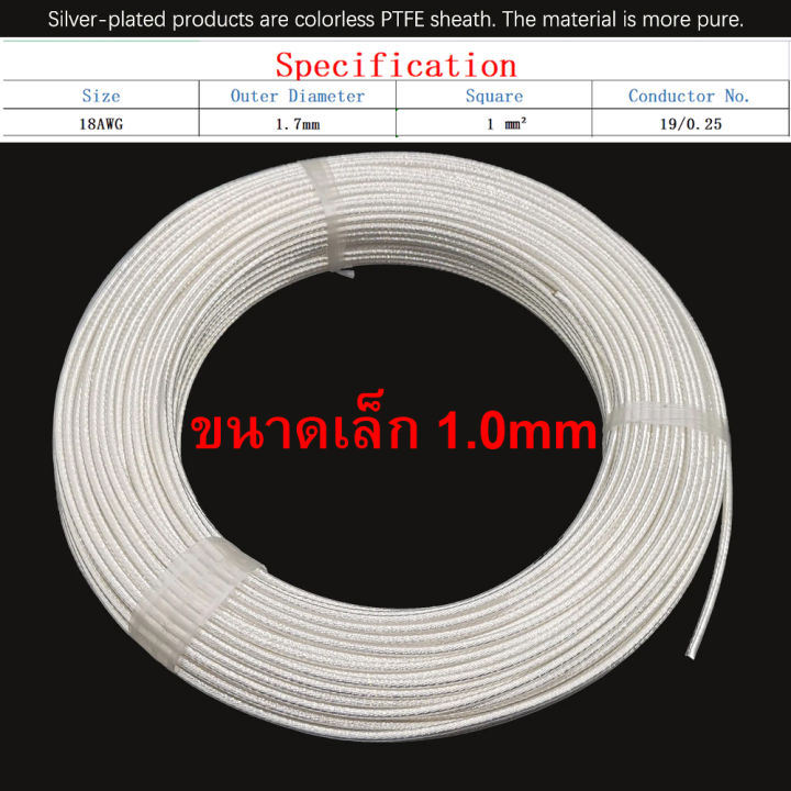 สาย-wire-ชุบเงิน-ขนาดเล็ก-ตัวนำ-ofc-copper-silver-plated-ขนาด-18awg-1-0-sqmm-ร้าน-all-cable