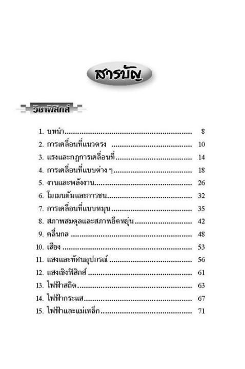 หนังสือเรียนสรุปสูตร-ม-ปลาย-ม-4-ม-5-ม-6-รายวิชาเพิ่มเติม-ฟิสิกส์-เคมี-คณิตศาสตร์-เล่มเล็กพกสะดวก-หลักสูตรใหม่-2560