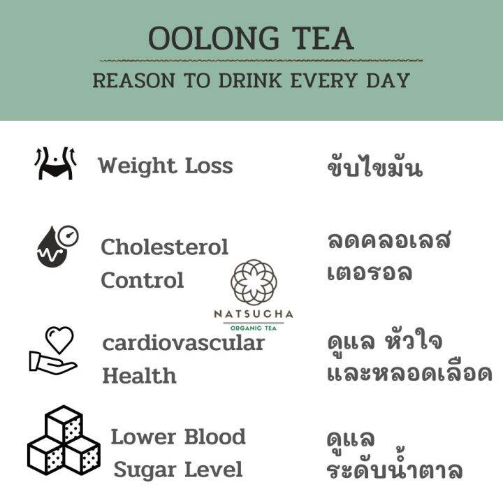 ชายอดน้ำค้าง-อู่หลงยอดน้ำค้าง-oolong-tea-organic-ใบชาอู่หลงอย่างดีคัดเฉพาะใบอ่อน-รสนุ่ม-กลิ่นหอมอ่อนๆเหมือนดอกไม้-loose-leaf-tea-100g-200g