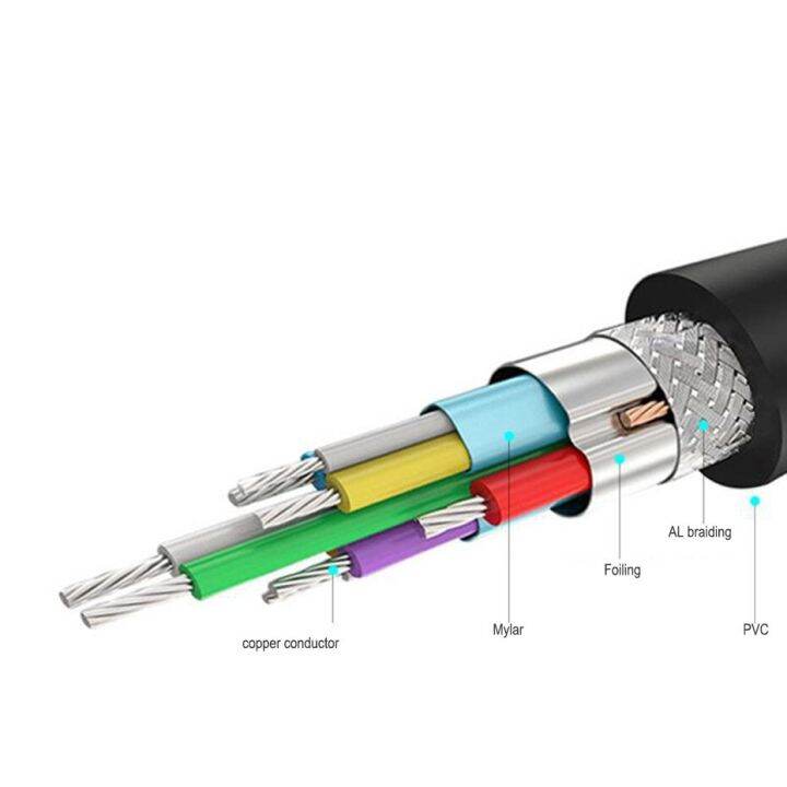 usb-แอคทีฟสายส่วนต่อส่วนขยาย3-0พร้อมบูสเตอร์แอมป์5ม-usb-3-0ตัวผู้ไปยังตัวเมียสำหรับแล็ปท็อปพีซี