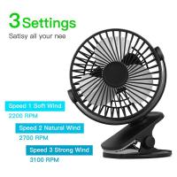 Clip Fan Stroller Rechargeable Desktop 360 Clip Desktop Fan Handheld USB Car Mounted Lazy Desktop Mini Halter Little Fan Gift