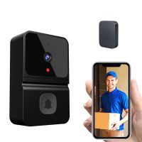 ◙⊕ Wireless Video Doorbell Camera Smart Doorbell with 450P Night Vision 2-Way Audio Cloud Storage Battery Powered App Control