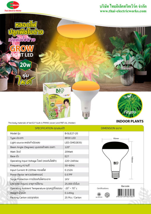 bio-energys-ไฟledปลูกต้นไม้-หลอดไฟปลูกต้นไม้-ปลูกพืชใบด่าง-grow-light-20w-แสงสีส้ม-ชดเชยแสงอาทิตย์-หลอดไฟปลูกพืช-พืชใบด่าง-thaielectricworks