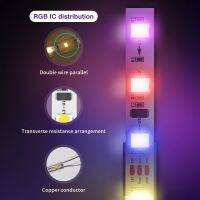 แนวโน้มไฟไฟเรืองแสงทีวี LED RGBIC พร้อมกล้องเพลงซิงค์ Wi-Fi ไฟแถบแอพนำสมัยสำหรับผนังบ้านเกมภาพยนตร์ตกแต่งหน้าจอ