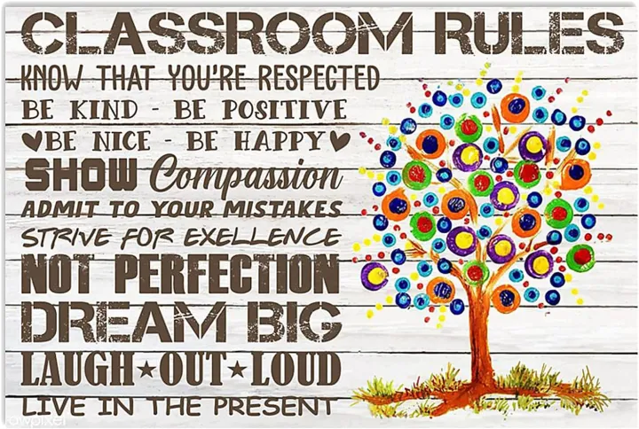 Classroom Rules Motivational Tree Wall Art Poster Idea for Teacher ...