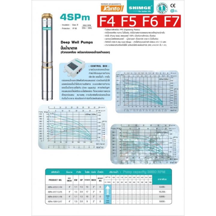 pro-โปรแน่น-ปั๊มบาดาล-ซิมเก้-รุ่น-4spm4-13-1-1-f4-1-25นิ้ว-1-5hp-13ใบ-f4-220v-shimge-ซัมเมอร์ส-บาดาล-ซับเมอร์ส-ซับเมิร์ส-ปั๊มน้ำ-ราคาสุดคุ้ม-ปั้-ม-น้ำ-ปั๊ม-หอยโข่ง-ปั้-ม-น้ํา-โซ-ล่า-เซล-เครื่อง-ปั๊ม-น