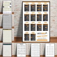 2023 ♟ Abstract Guitar Chord Chart Graphic Music Canvas Painting Poster and Prints Wall Art Picture for Living Beginner Home Decoration