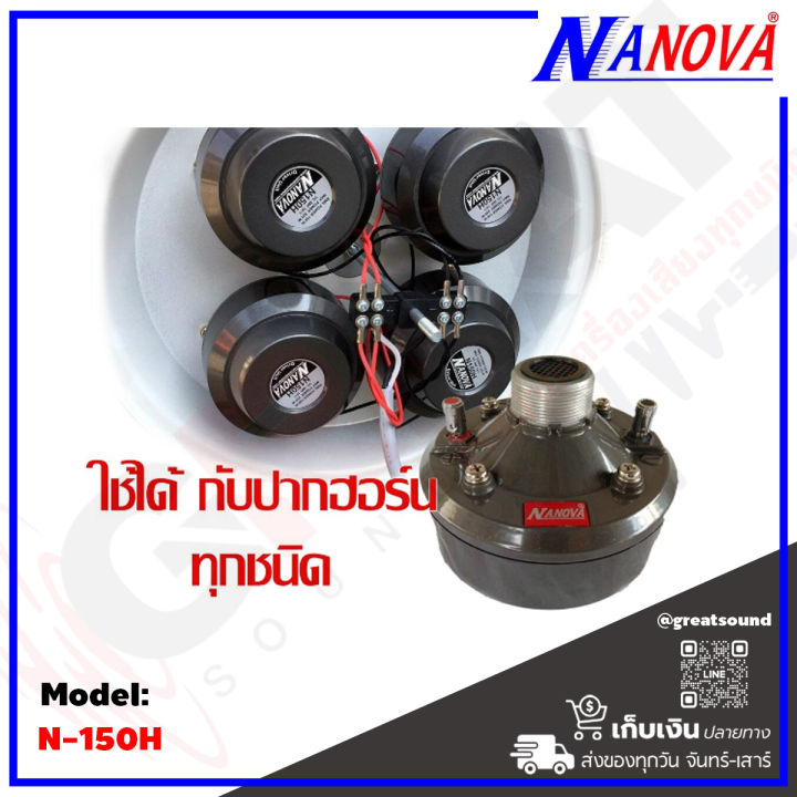 nanova-n-150h-ยูนิตฮอร์นกำลังขับ-200-วัตต์-เส้นผ่านศูนย์กลางคอยล์เสียง-51-8-มม-แม่เหล็กขนาด-110-x20-มม-ตัวแบน-จัดส่งเร็ว-ราคานี้เป็นราคาต่อ-1-ตัว