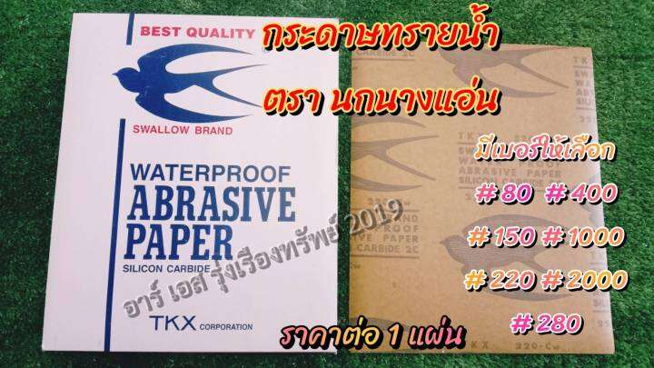 กระดาษทรายน้ำ-กระดาษทราย-ตรานกนางแอน-ขายแยก-มีเบอร์ให้เลือก-ราคาต่อ1แผ่น-ขนาด-9x11นิ้ว