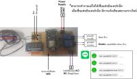 บอร์ด Temp Control รุ่น T1 (แจ้งเตือนผ่านไลน์)