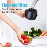 Faucet Mount Filters Home Faucet Direct Drinking Filter Tap Water Pre-filtering Direct Drinking Machine Kitchen Purifier