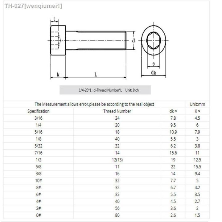 5pcs-3-8-16x1-3-4-7-8-1-1-2-length-304-stainless-steel-uk-bsw-coarse-thread-allen-head-screw-cap-hex-hexagon-socket-bolt