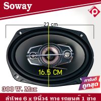 ลำโพงติดรถยนต์ 6x9 นิ้ว 300 วัตต์ TS-6975 ราคา ต่อดอก ลำโพงแกนร่วมขนาด 6X9นิ้ว 4ทาง ดอกลำโพง 6X9นิ้ว