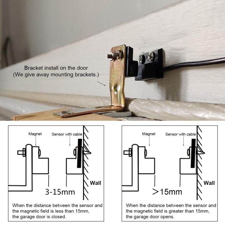 hot-door-opener-controller-homekit-support-siri-interruptor-wifi