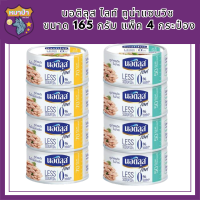 นอติลุส ไลท์ ทูน่าแซนวิช ขนาด 165 กรัม แพ็ค 4 กระป๋อง มีให้เลือก 2 หน้า รหัสสินค้า MUY191284-85L