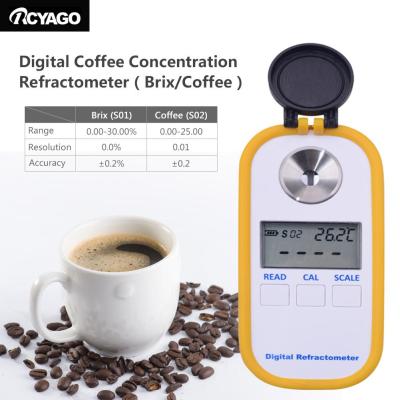 RCYAGO ดิจิตอล 0-50% Brix กาแฟเครื่องวัดความเข้มข้นน้ำตาล TDS 0-ความเข้มข้น 25% Refractometer