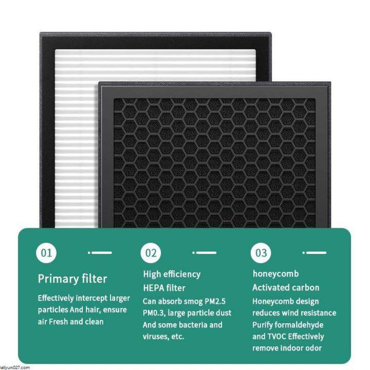 airflow air filter pollen remote control photocatalytic oxidation