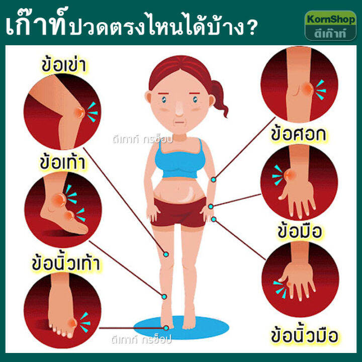 ส่งฟรี-ดีเก๊าท์-d-kout-อาหารเสริมดูแลฟื้นฟูโรคเก๊าท์-ลดกรดยูริก-ลดปวดข้อบวมแดง-ข้ออักเสบ-บำรุงไต-ชุด-6-กล่อง