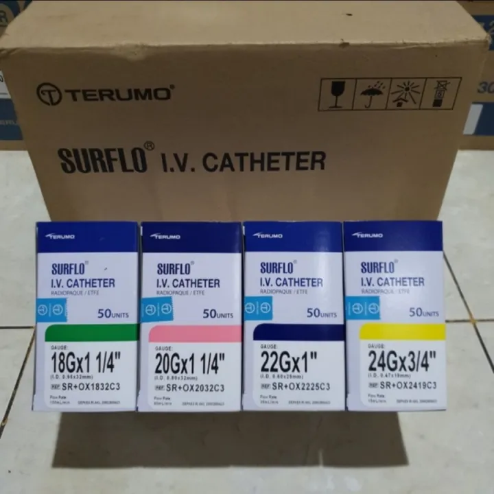 [ NEW PRODUCT ] IV Catheter TERUMO Abochat Surflo Terumo CATHETER
