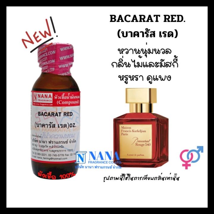 หัวเชื้อน้ำหอม-100-กลิ่นบาคารัส-เรด-bacarat-red
