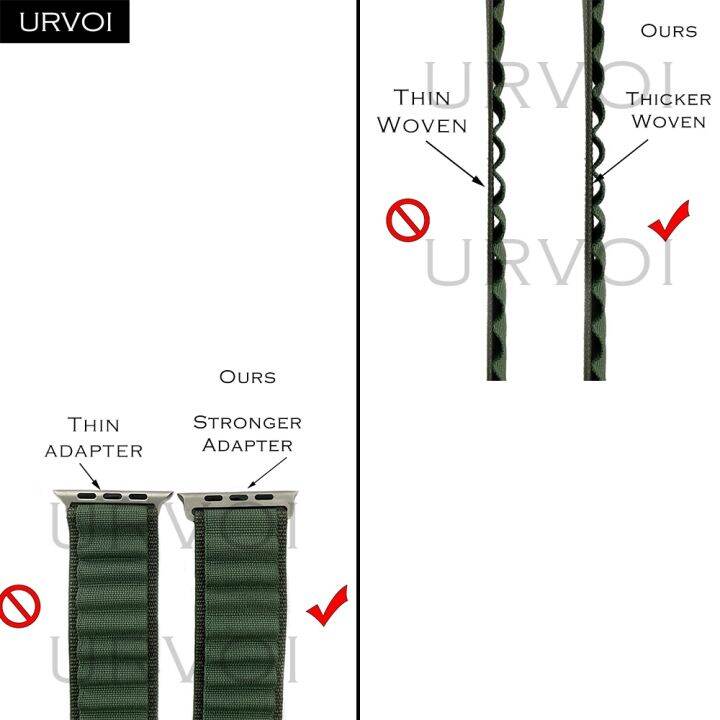 urvoi-alpine-loop-สำหรับ-apple-watch-ultra-สายคล้อง-series-8-7-6-se-54321-g-ตะขอปิดทอโพลีเอสเตอร์สำหรับ-iwatch-band-45-49มม