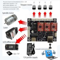 ☇✜ GRBL CNC controller CNC laser USB communication Three-axis control board X Y Y Z axis