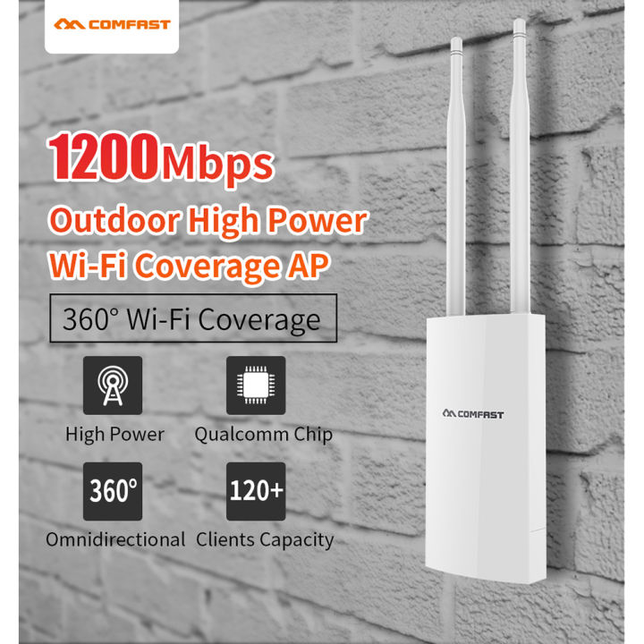 cf-ew72-1200m-router-ไร้สายกลางแจ้ง-dual-band-ip66กันน้ำกว้างครอบคลุม-ap-สัญญาณ-wifi-extender-wifi-point-access