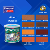 Beger Synotex Fiber Cement เบเยอร์ ซินโนเท็กซ์ ไฟเบอร์ซีเมนต์ (โปรงแสง-ชนิดเงา) 3.785 ลิตร