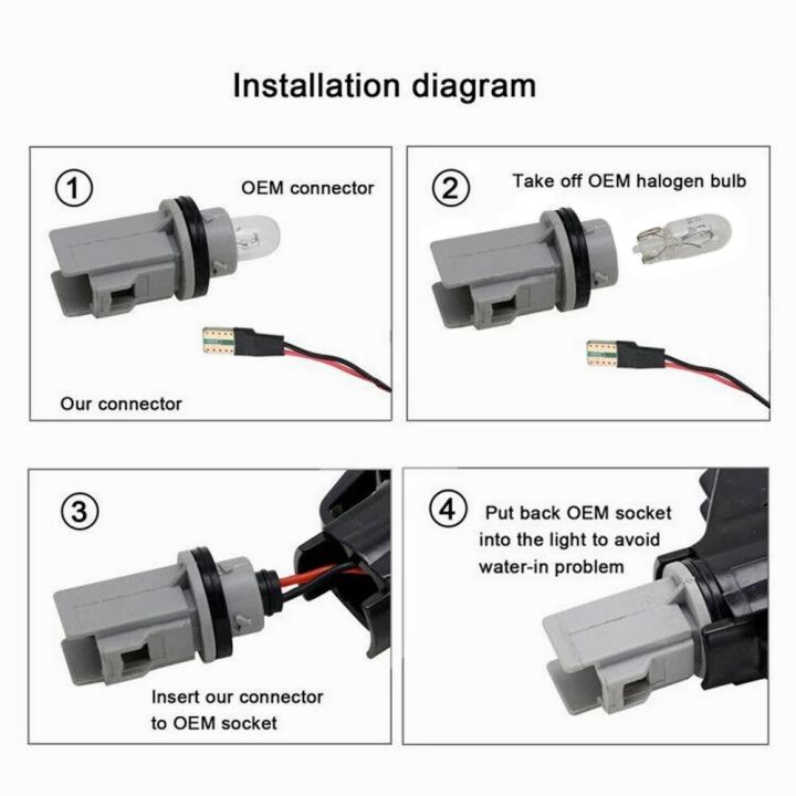 2ชิ้นสำหรับ-bmw-led-dynamic-ด้านข้างสัญญาณไฟเลี้ยวไฟกะพริบต่อเนื่องสำหรับ-e90-e91-e92-e93-e60-e87-e46-e82ไม่มีข้อผิดพลาด