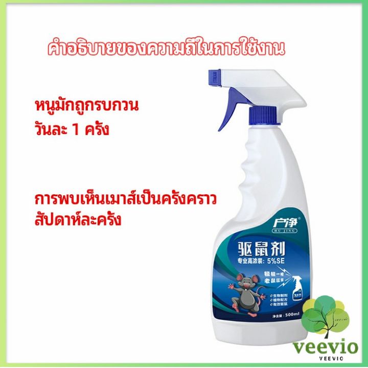 veevio-สเปรย์ไล่หนู-ไล่หนูในรถ-ทำจากสมุนไพร-rodent-repellent