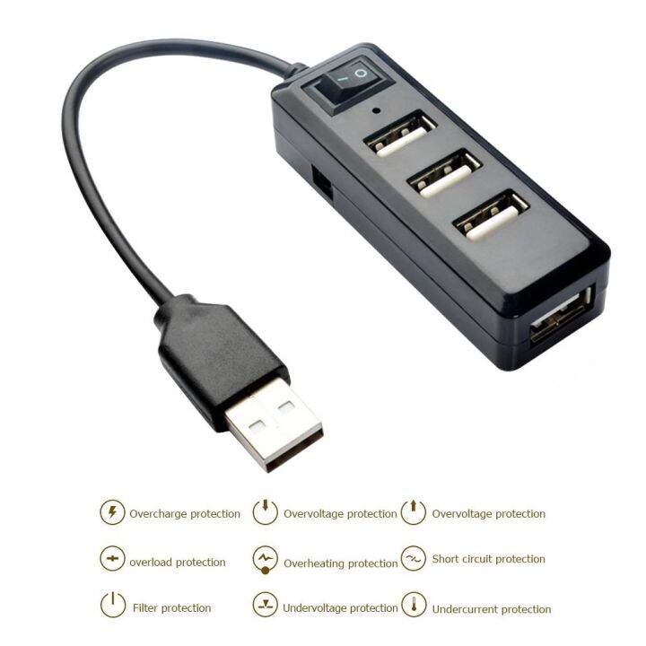 4 Ports USB 2.0 HUB with Switcher Computer Splitter Portable USB ...