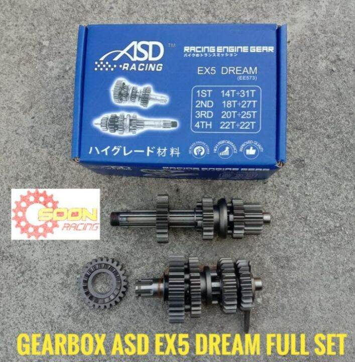 gearbox ex5