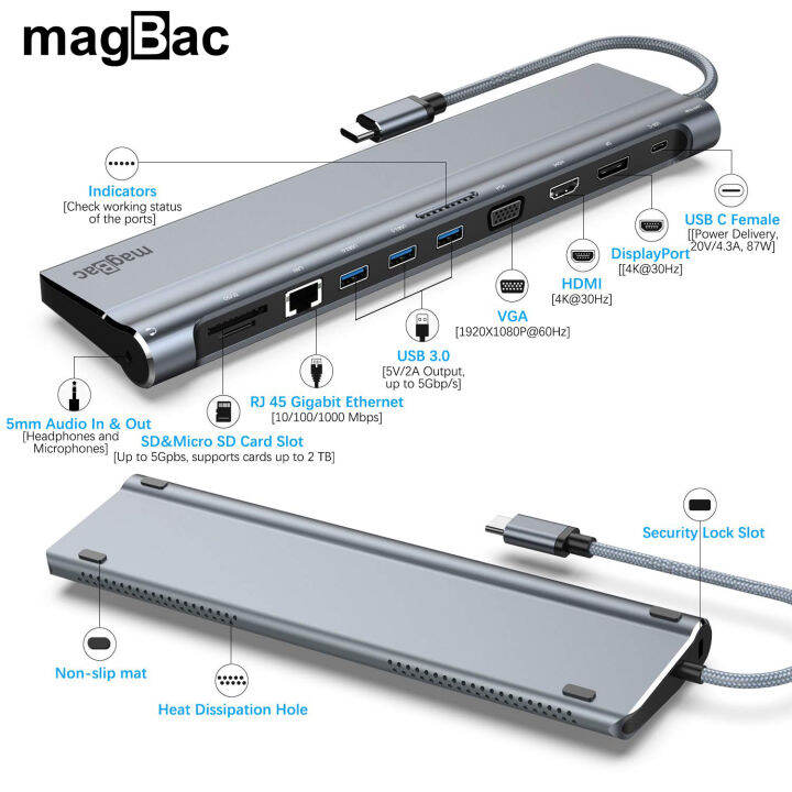 Laptop Docking Station Dual Monitor hp elitebook Dual Display USB Type