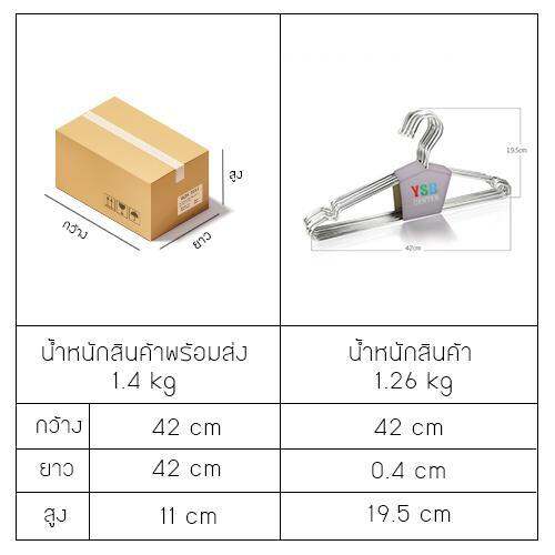 ไม้แขวนเสื้อ-ไม้แขวนสแตนเลส-ชนิดหนาพิเศษ-แพ็คละ-10-อัน-รุ่น-cb0021-h-42040-10