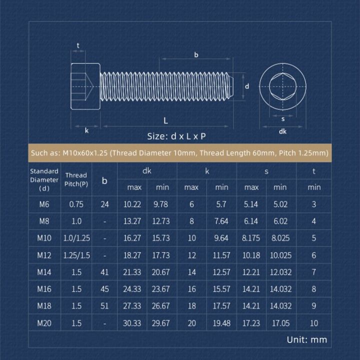 m6-m8-m10-304-stainless-steel-fine-teeth-hexagon-socket-screw-bolts-pitch-0-75-1-0-1-25mm-nails-screws-fasteners