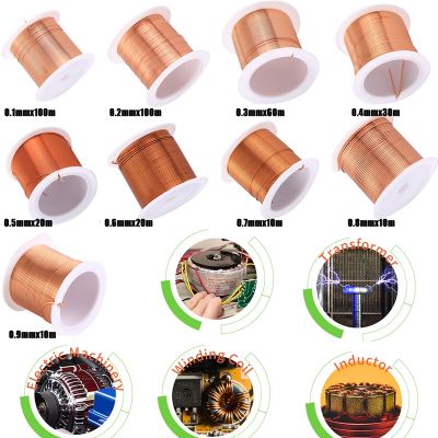 【YF】❆  100m-10m Dia. 0.1mm-1.2mm Cable Wire Enameled Round Magnetic Coil Winding